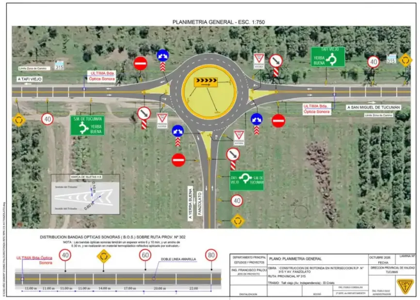 Obras de infraestructura vial en el Camino del Perú, Tucumán