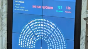Sesión en la Cámara de Diputados de la Nación