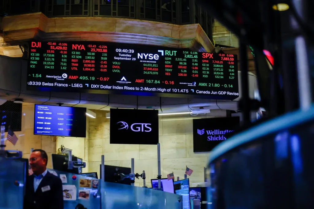 Gráfico de la evolución del índice Nasdaq Composite durante la semana