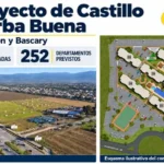 Vista aérea del terreno donde se proyecta la construcción de torres y departamentos en avenida Perón y Bascary