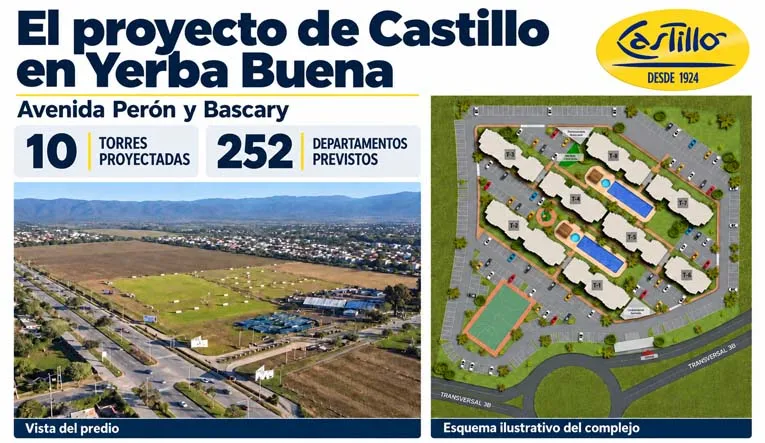 Vista aérea del terreno donde se proyecta la construcción de torres y departamentos en avenida Perón y Bascary