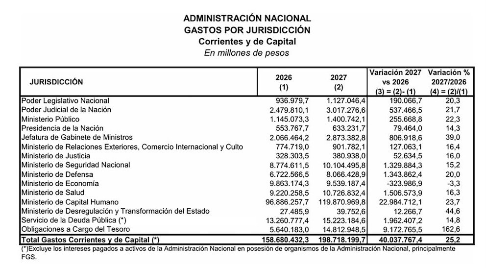 Emiliano Yacobitti, dirigente universitario